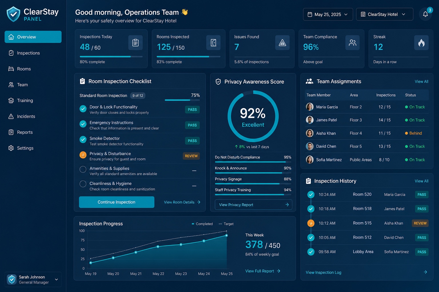 ClearStay Panel — App web